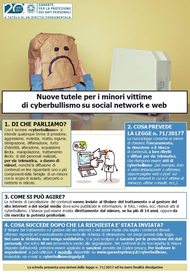 Cyberbullismo, il modulo per inviare la segnalazione al Garante Privacy