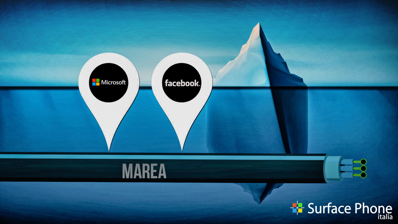 Microsoft: finalmente completo il progetto “Marea”