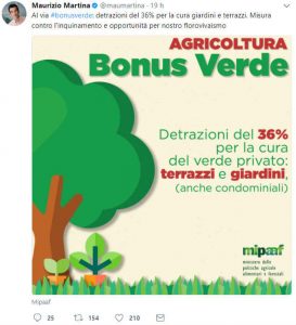 Bonus verde ed ecobonus in manovra, stimati 28 miliardi di investimenti