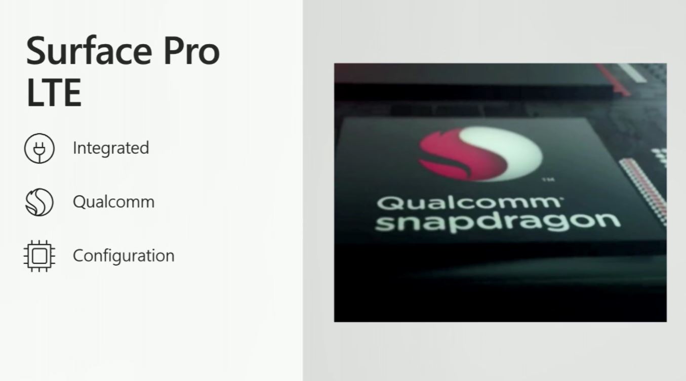 Il Surface Pro LTE è ufficiale! Spedizioni a partire da dicembre
