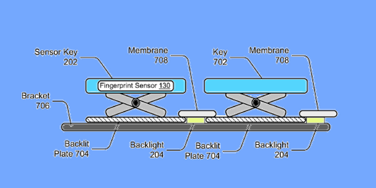 Sensore impronte in un tasto, un nuovo brevetto