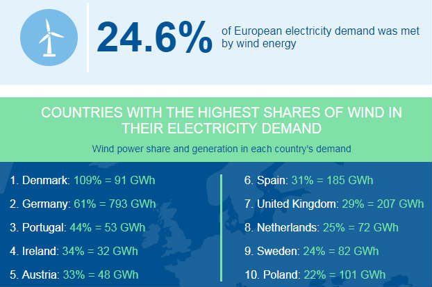 Microsoft crede ancora nel jack audio da 3.5 mm