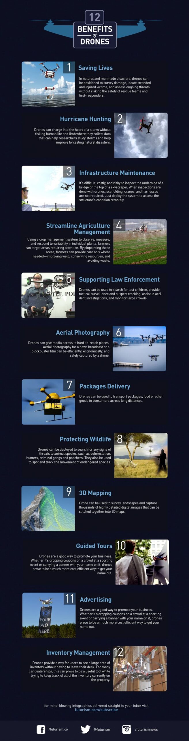 Droni: ecco 12 benefici