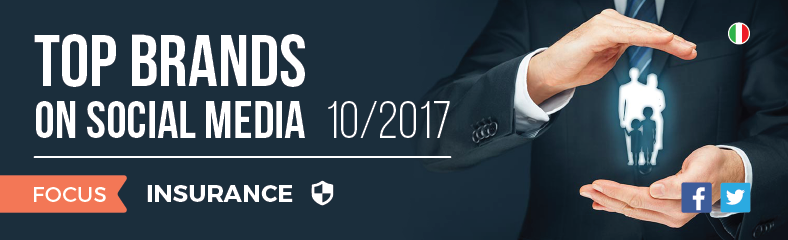 Top Brands Insurance: ecco i migliori brand sui social