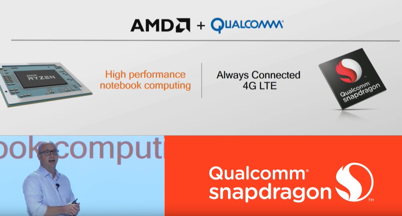 AMD e Qualcomm insieme per la connettività LTE su Windows