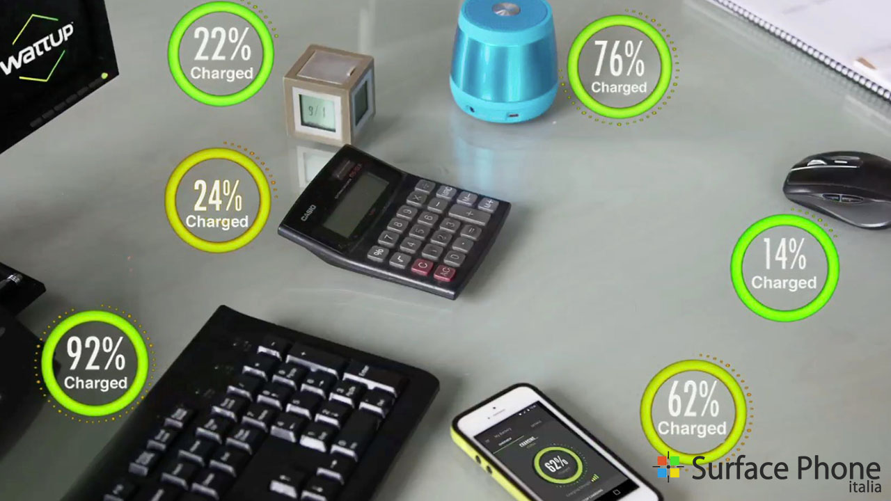 La rivoluzione dei caricatori Wireless