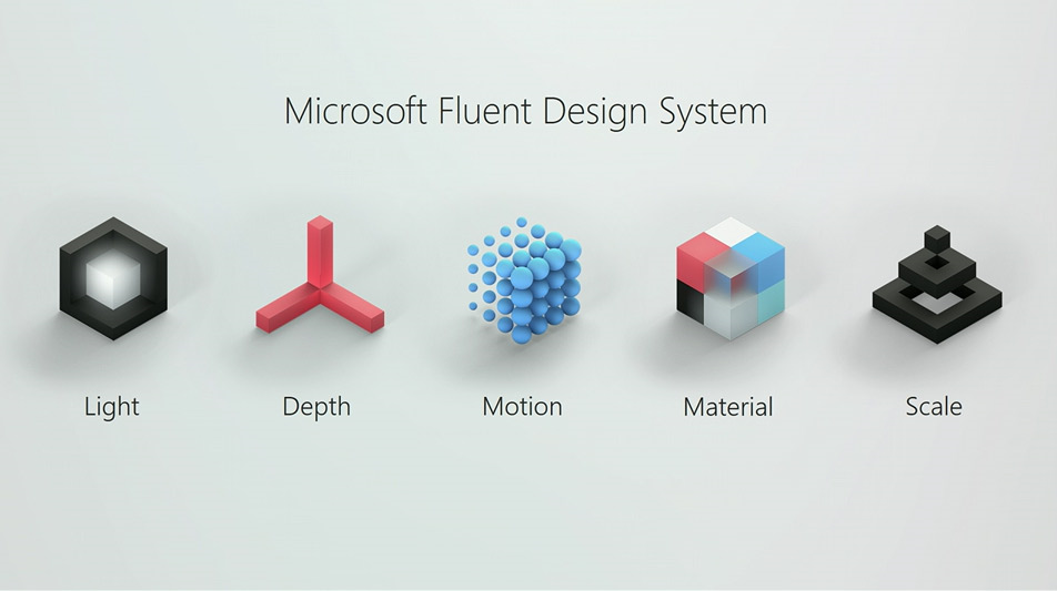 Windows 10: Il Fluent Design si espande ulteriormente nell’ultima build Insider
