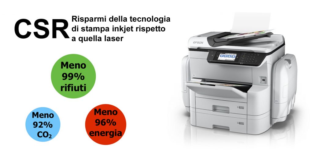 Quattro grandi tendenze tecnologiche per il 2018 secondo Epson