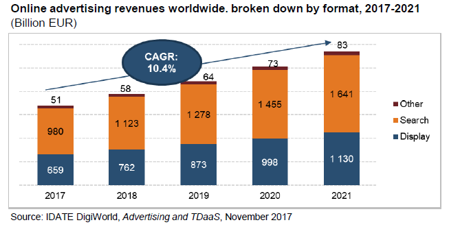 18App, seconda chance per i ritardatari del ’98