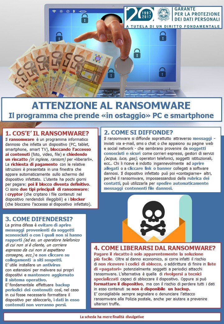Privacy e Data protection, cosa è successo nel 2017