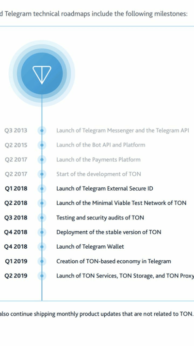 Se anche Telegram si fa la sua criptovaluta (Gram) e una Blockchain e lancia la più grande ICO di sempre