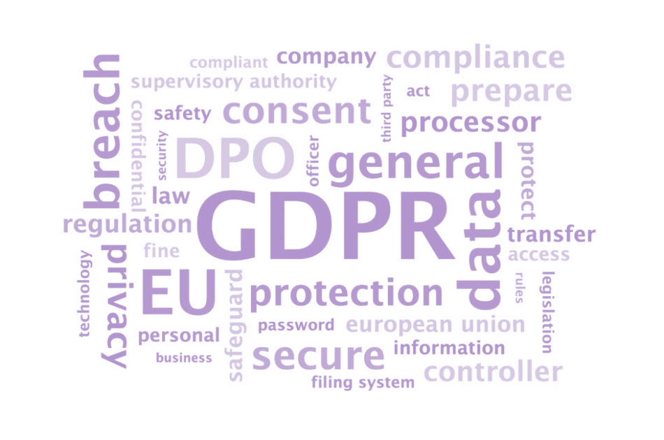gdpr words1 e1523520801946 950x630