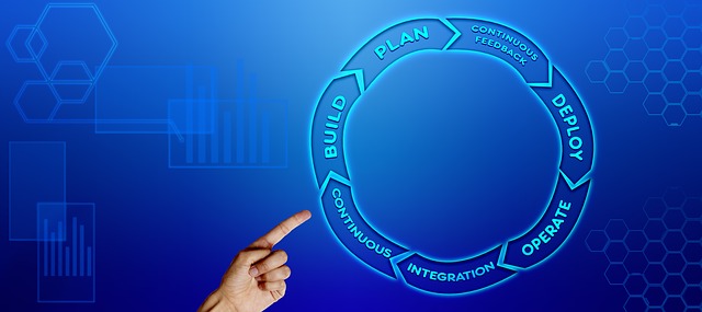 devops gafb53d265 640
