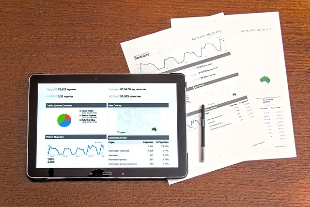 Strategie data-driven: solo il 15% delle aziende le adottano