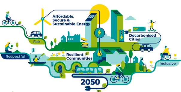 Quali Paesi dell’UE non raggiungeranno gli obiettivi climatici per il 2030?