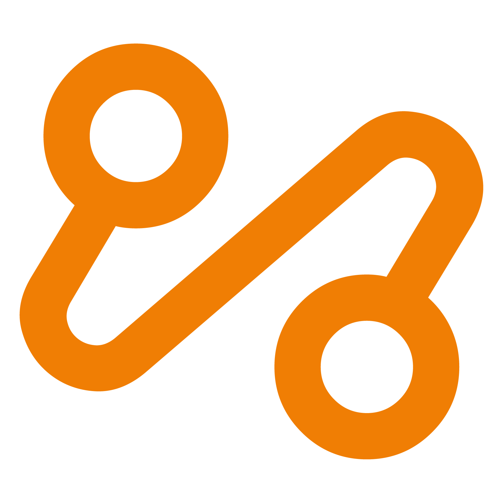 Sviluppo software automation